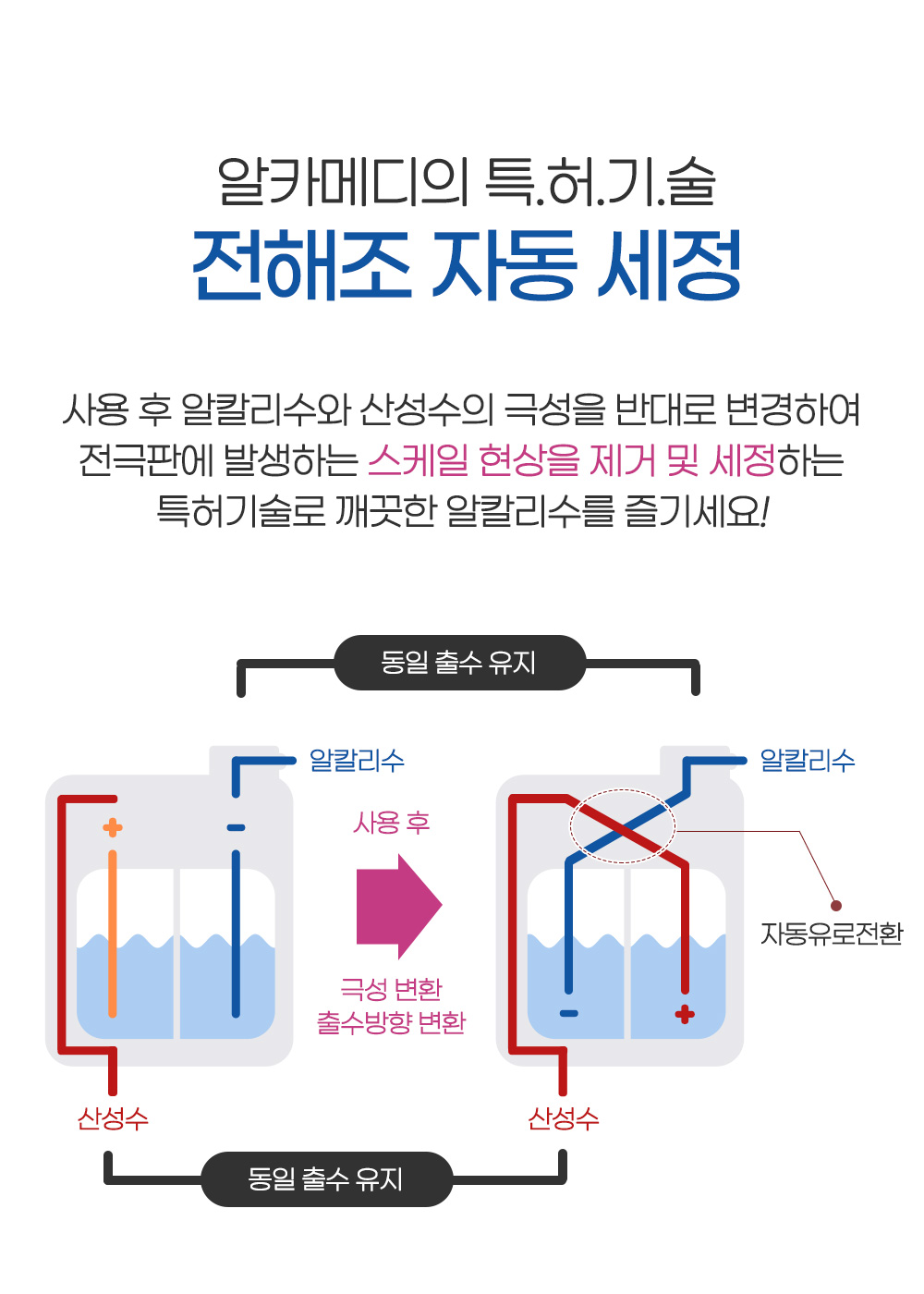 [알카메디] 내몸에물 알칼리 이온수기 AML3011S 상세 이미지 8