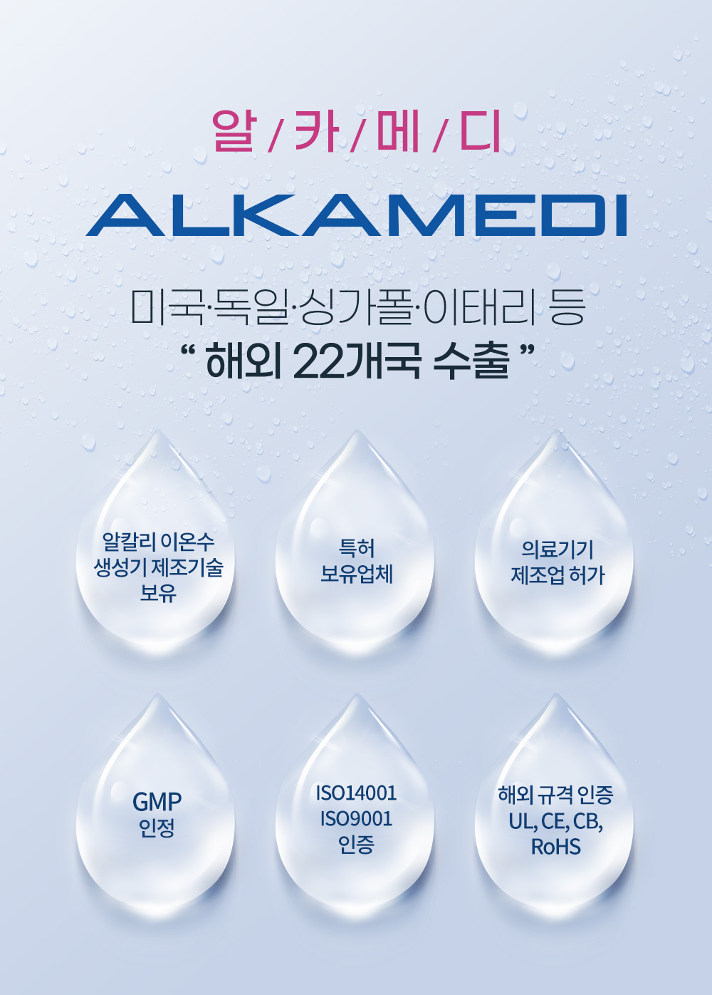 [알카메디] 내몸에물 알칼리 이온수기 AMS 2211S (자가교환) 상세 이미지 2