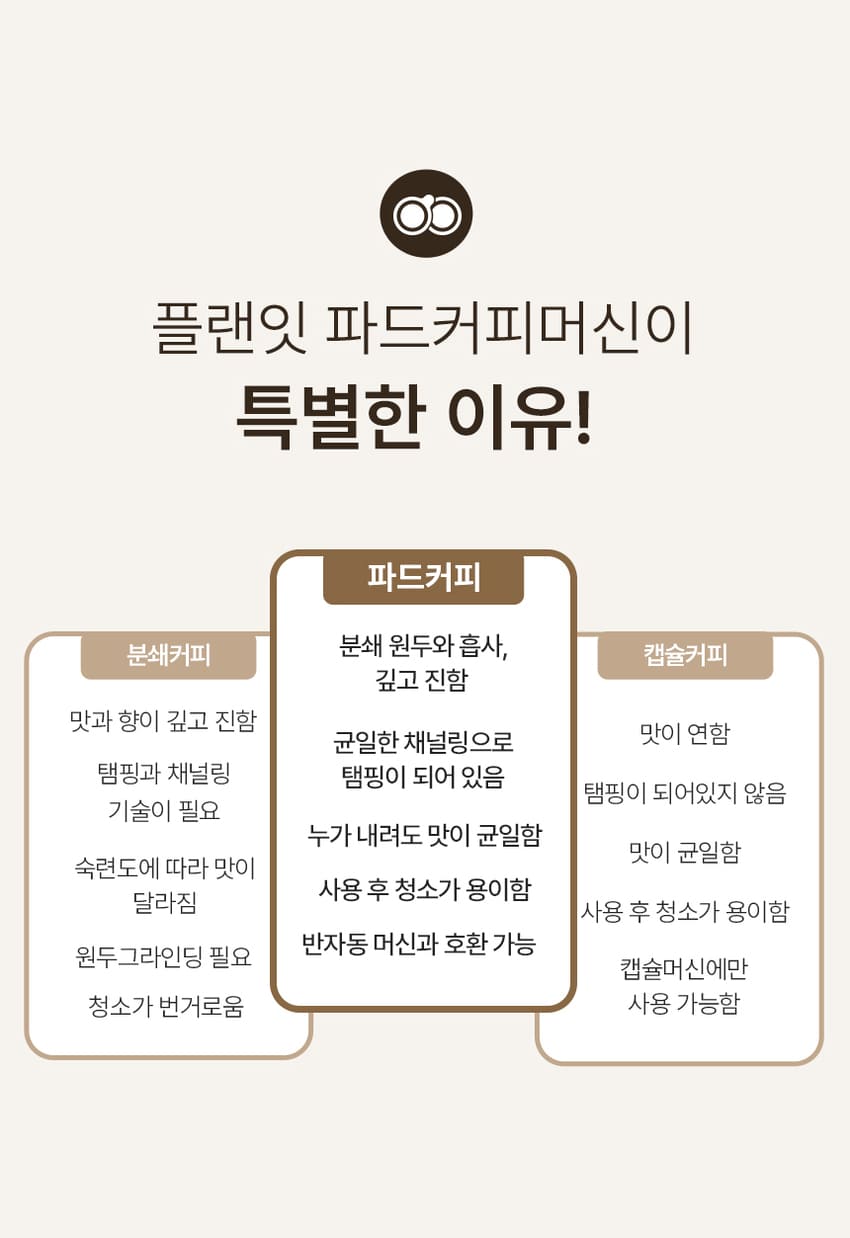 플랜잇_커피머신_PCM-P25W 상세 이미지 6