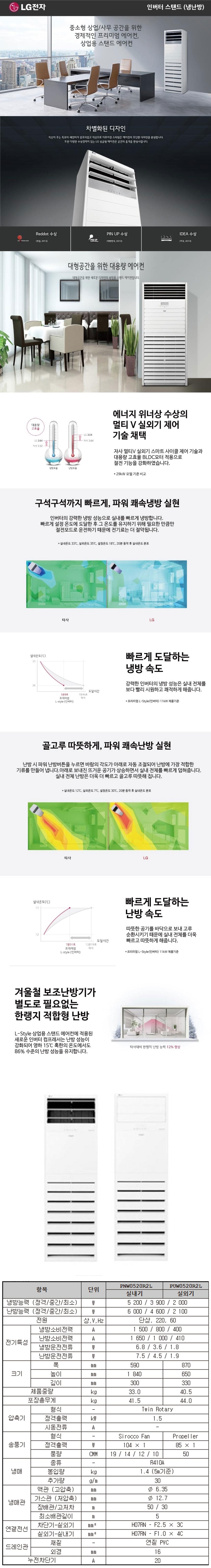 LG_상업용 냉난방기_13평형스탠드_PW0520R2L 상세 이미지 1