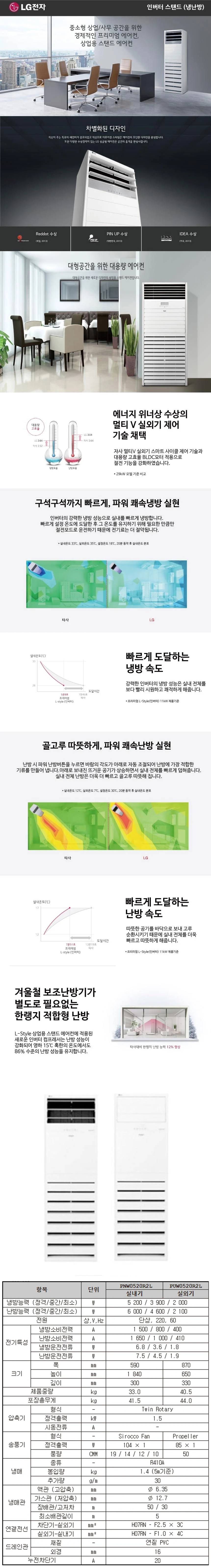 LG_냉난방기_13평형 스탠드_PW0520R2L 상세 이미지 1