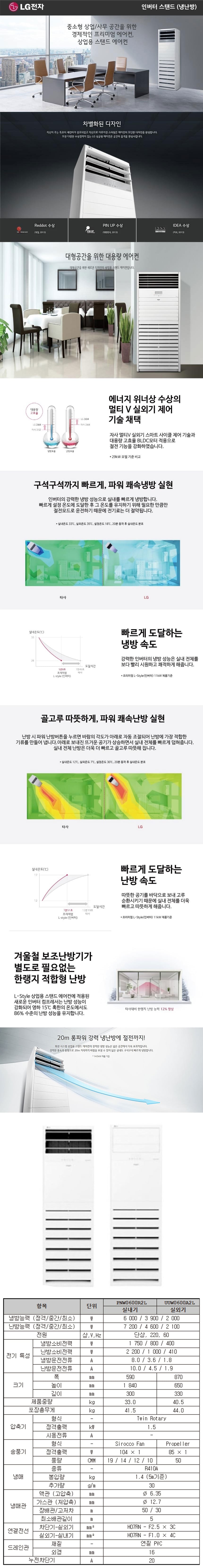 LG_상업용 냉난방기_15평형스탠드_PW0600R2L 상세 이미지 1