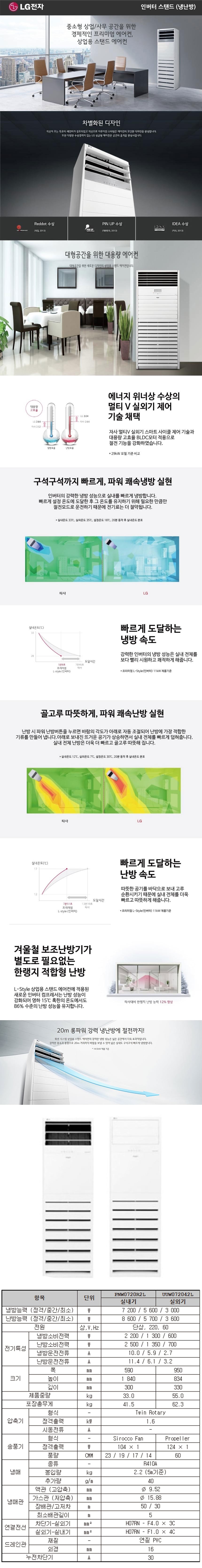 LG_상업용 냉난방기_18평형스탠드_PW0720R2L 상세 이미지 1