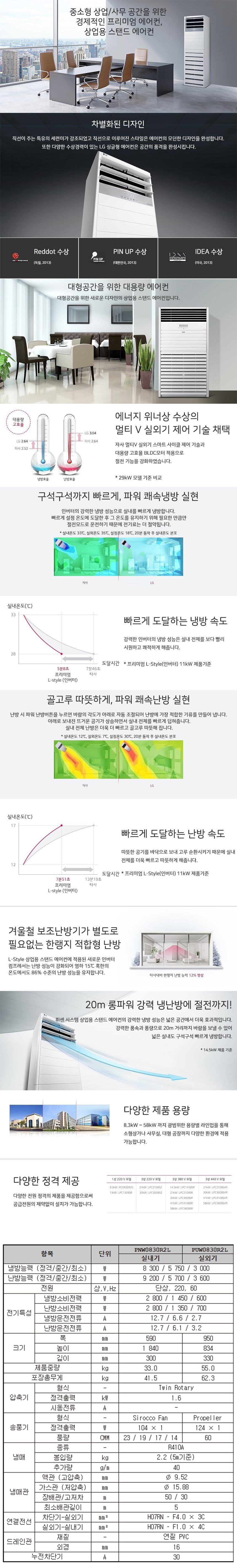 LG_상업용 냉난방기_23평형스탠드_PW0830R2L 상세 이미지 1