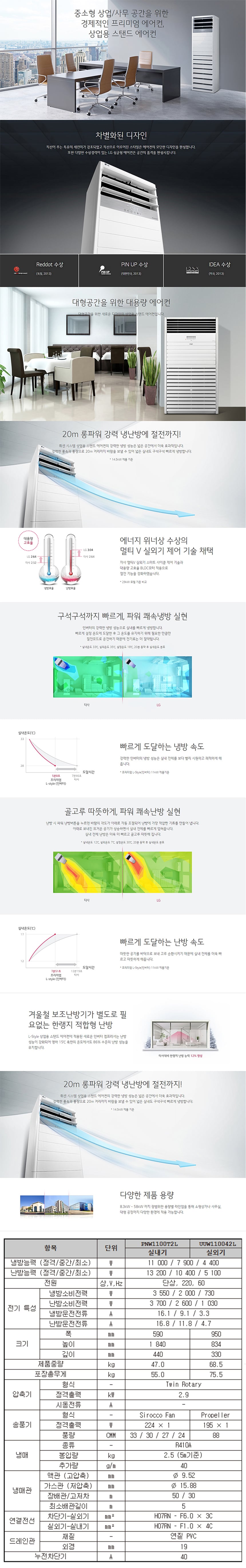 LG_상업용 냉난방기_30평형스탠드_PW1100T2L 상세 이미지 1