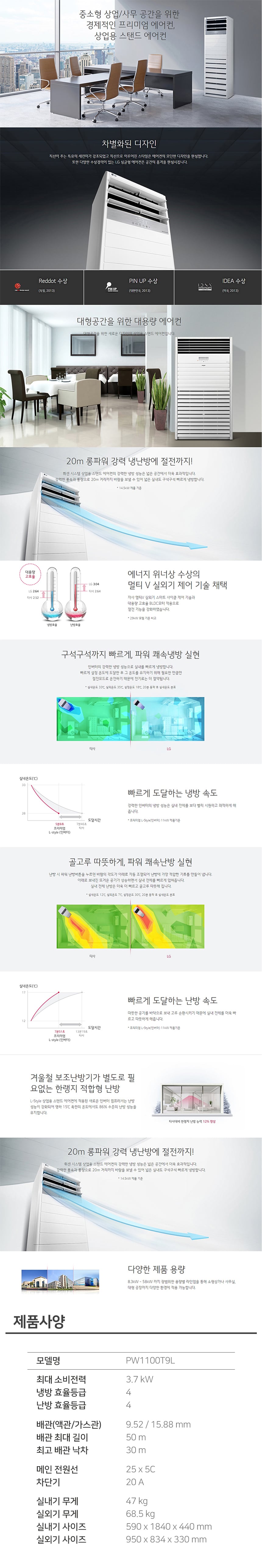 LG_상업용 냉난방기_30평형스탠드_PW1100T9L 상세 이미지 1