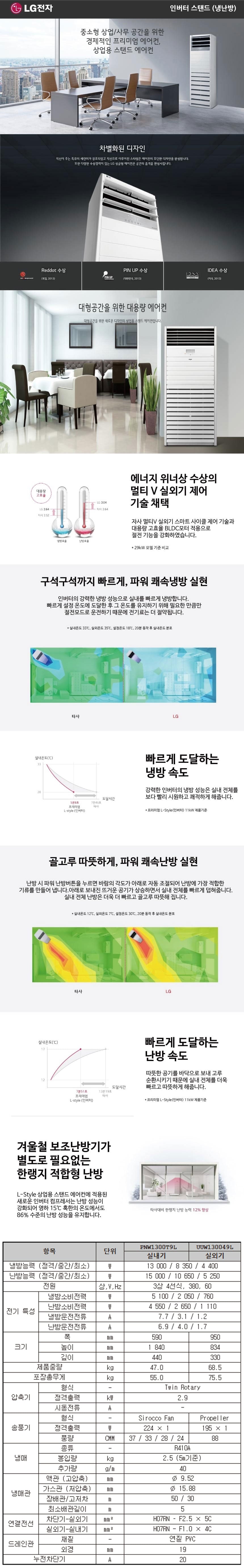 LG_상업용 냉난방기_36평형스탠드_PW1300T9L 상세 이미지 1
