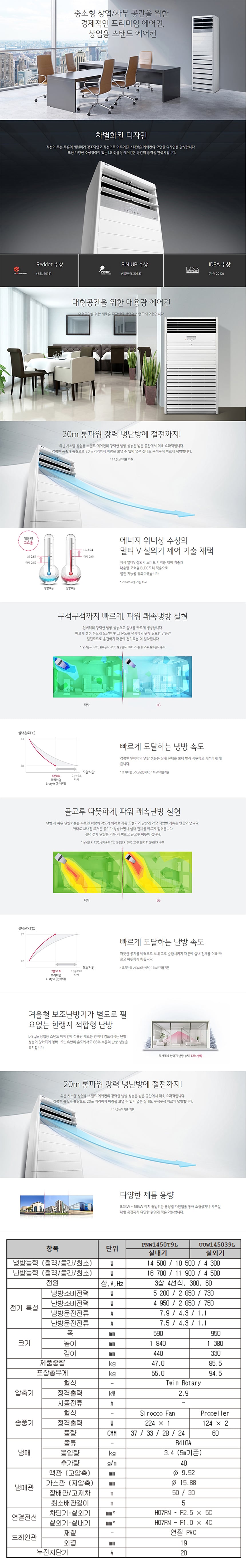 LG_상업용 냉난방기_40평형스탠드_PW1450T9L 상세 이미지 1