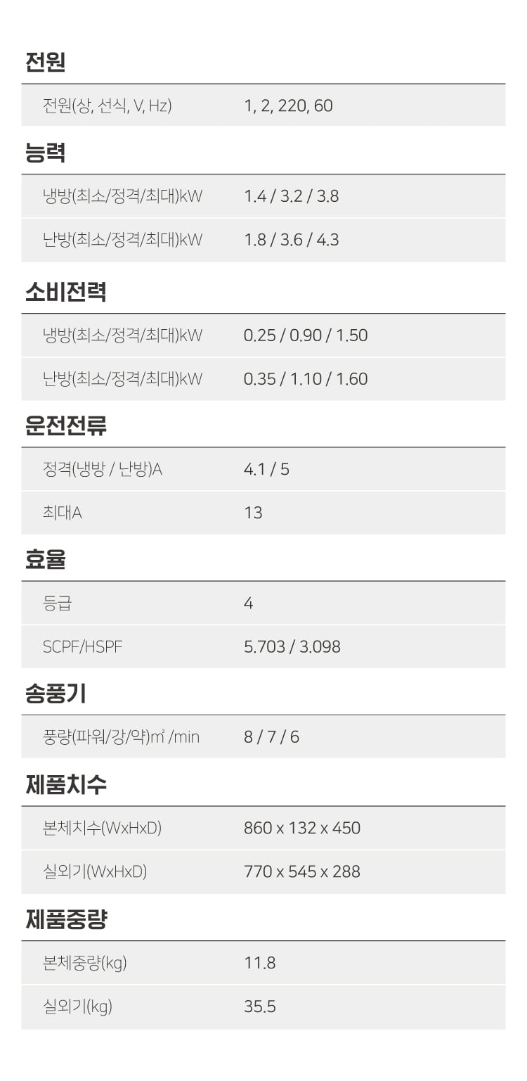 LG_상업용 냉난방기_8평형천정형_1WAY_TW0320U2S 상세 이미지 3