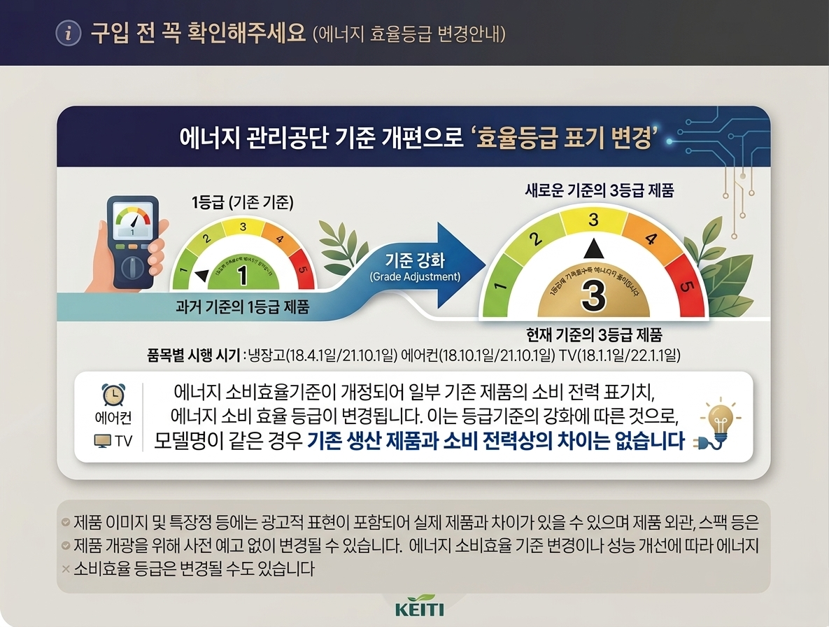 [LG] 천장형 4WAY 에어컨 15평형 단상 상세 이미지 3