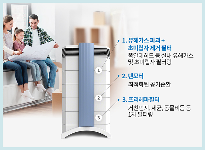 [아이큐에어] GC 멀티가스 EE  공기청정기 (GC-MultiGas-EE) 상세 이미지 1