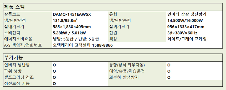 [캐리어] 스탠드 냉난방기 40평형 (DAMQ-1451EAWSX) 상세 이미지 2