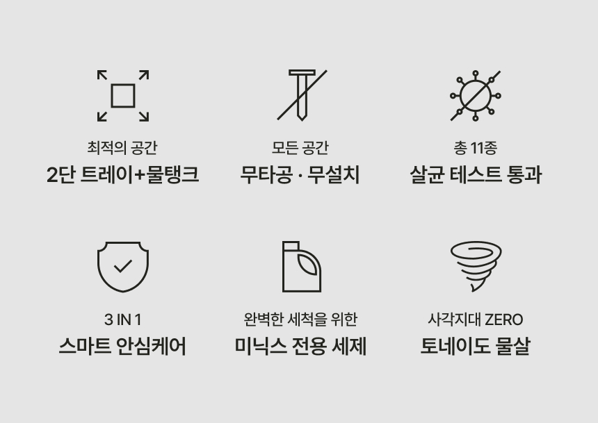 [미닉스] 미니 식기세척기 PRO (그레이지)(MNDW-110G) 상세 이미지 49