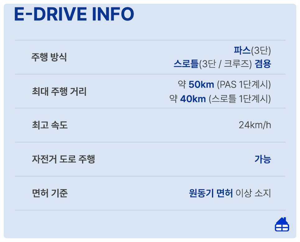 [삼천리자전거] 2025 팬텀 어라운드 1 전기자전거 16인치 (레드) 상세 이미지 2