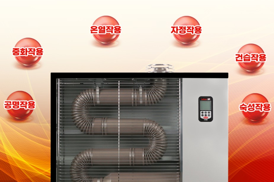 [웰템] 원적외선 히터 (21평~28평)(WHO-115) 상세 이미지 1