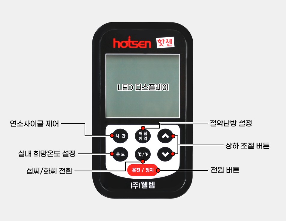 [웰템] 원적외선 히터 (40평~52평)(WHO-205) 상세 이미지 2