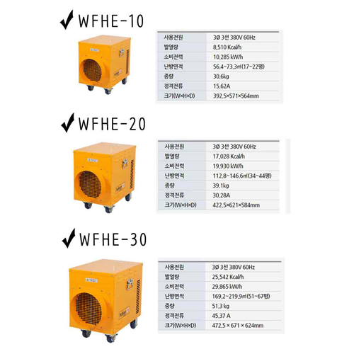 [웰템] 핫센 전기열풍기 17~22평형(WFHE-10) 상세 이미지 4