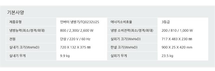 [LG]천장형 1Way 냉방기 6평형(TQ0232U2S) 상세 이미지 6