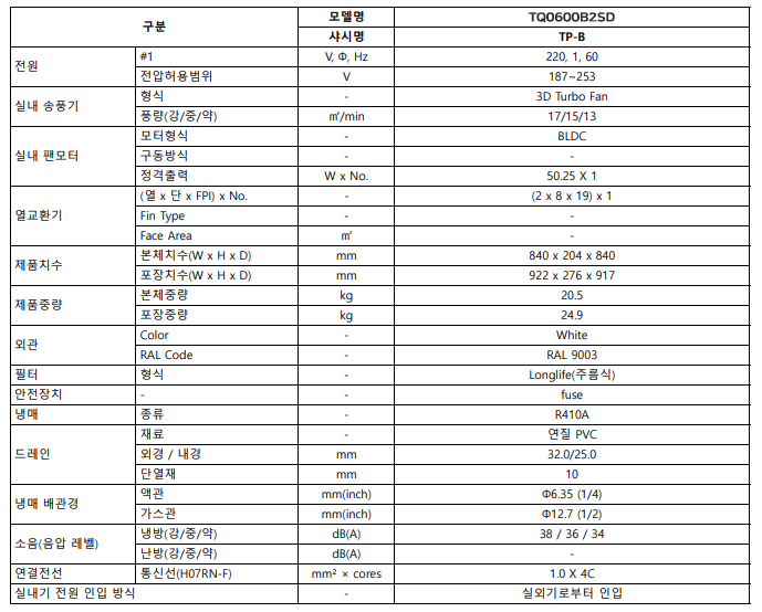[LG]천장형 4Way 냉방기 15평형(TQ0600B2SD) 상세 이미지 4