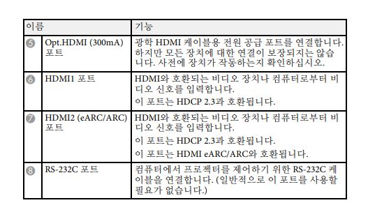 [엡손] 일반투사 빔프로젝터 (EH-LS12000B) 상세 이미지 2