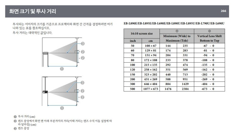 [엡손] 일반투사 빔프로젝터 (EB-L895U) 상세 이미지 1
