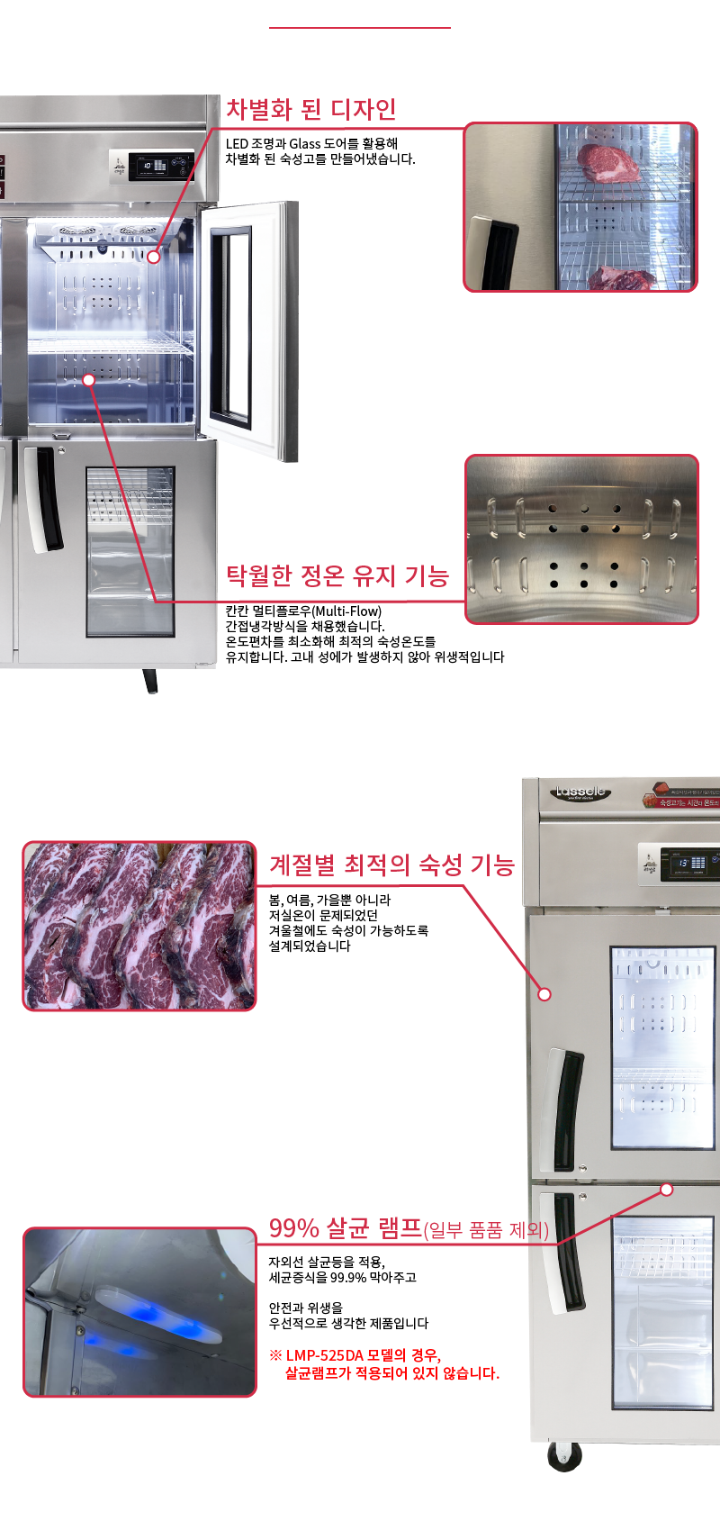 CI_★[라셀르] 간냉식 고기 숙성고 500L (올스텐) (LMP-525DA) 상세 이미지 4