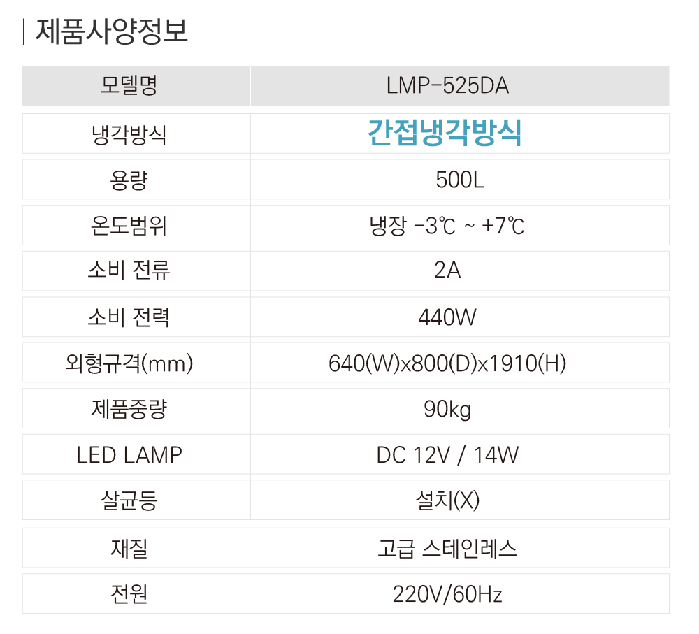 CI_★[라셀르] 간냉식 고기 숙성고 500L (올스텐) (LMP-525DA) 상세 이미지 6