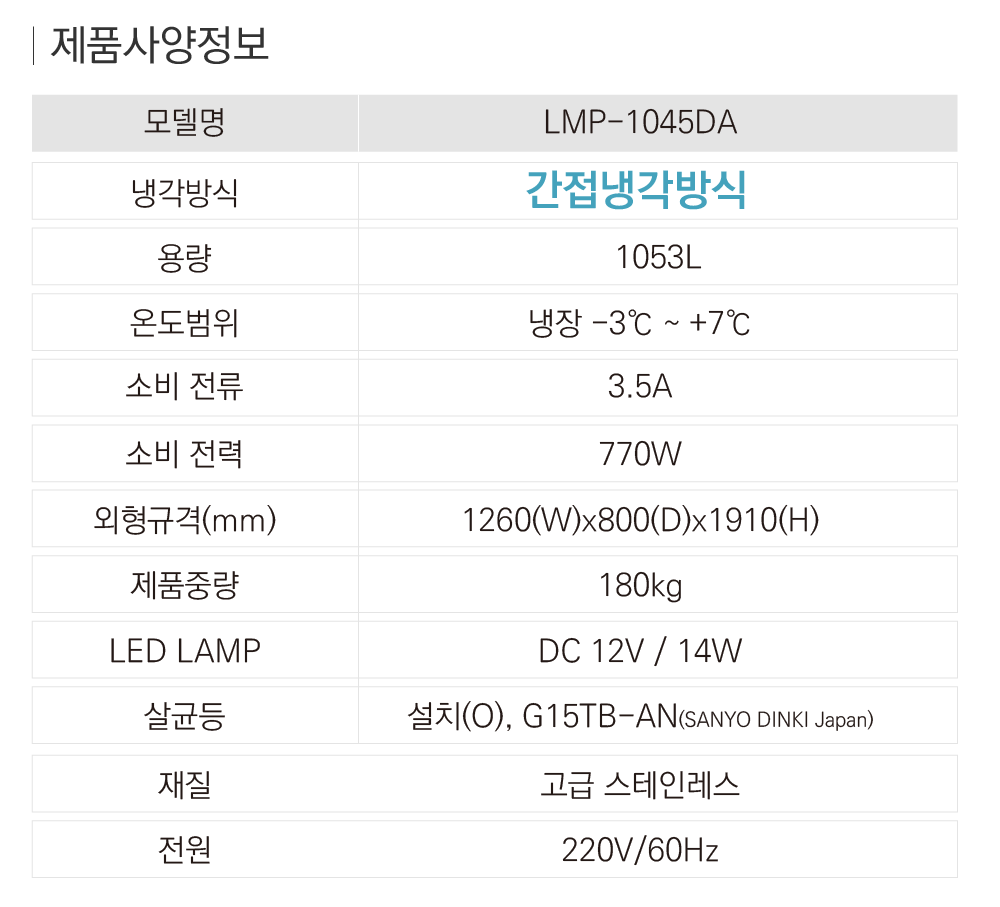CI_[라셀르] 간냉식 고기 숙성고 1054L (올스텐) (LMP-1045DA) 상세 이미지 5