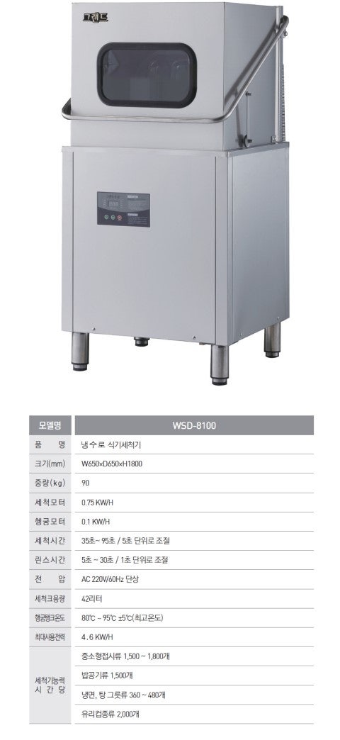 CI_[그랜드우성] 업소용 식기세척기 냉수용 42L (WSD-8100) 상세 이미지 1