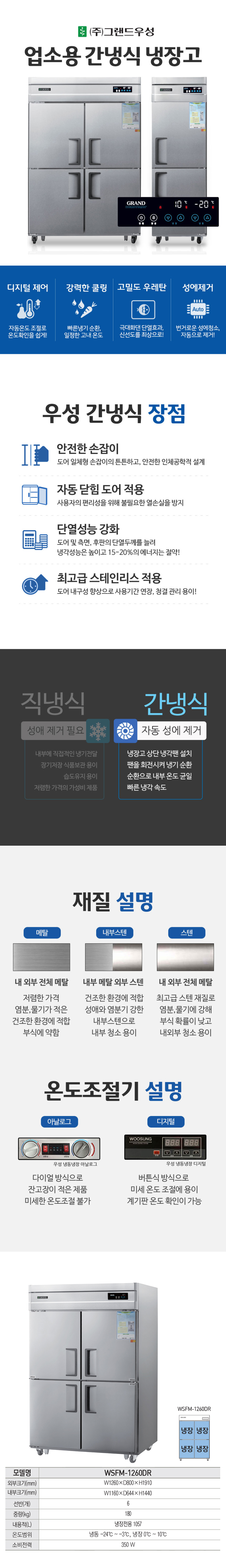 CI_[그랜드우성] 간냉식 스탠드 냉장고 1057L 올스텐 (WSFM-1260DR_올스텐) 상세 이미지 1