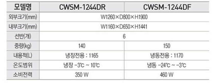 CI_[그랜드우성] 직냉식 냉장고 1170L 올스텐 (CWSM-1244DR_올스텐) 상세 이미지 9