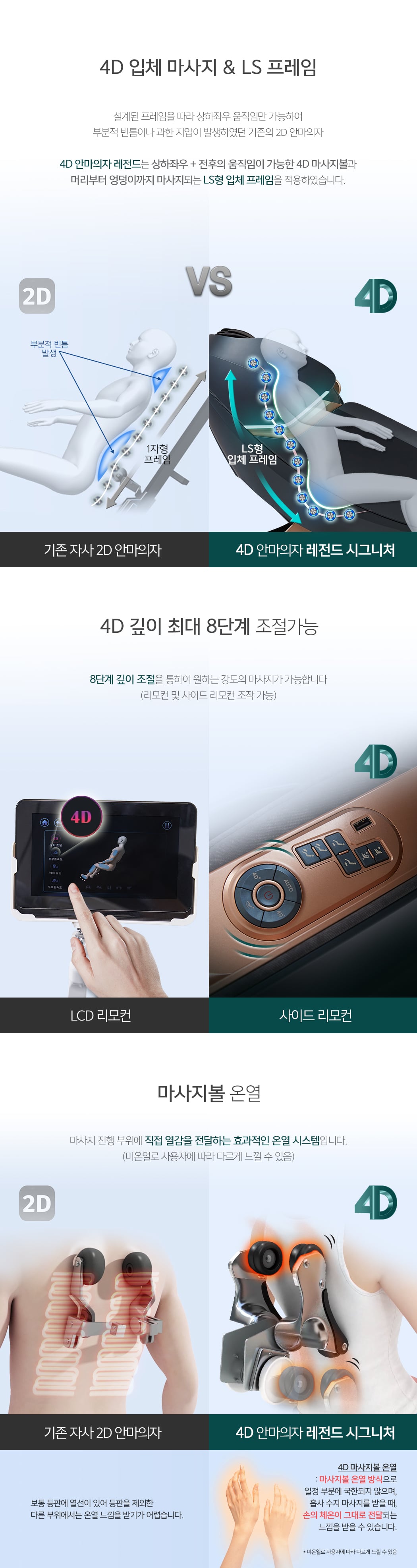 [코지마] 안마의자 레전드 시그니쳐 CMC-X9000T(G) (36개월) 상세 이미지 5