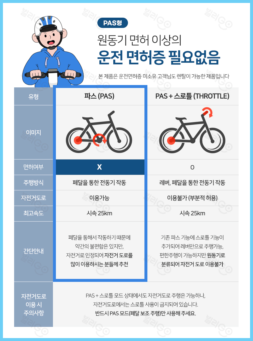[삼천리자전거] 2026 팬텀 어라운드 1 PAS 전용 전기자전거 16인치 (다크실버) (48개월) 상세 이미지 1