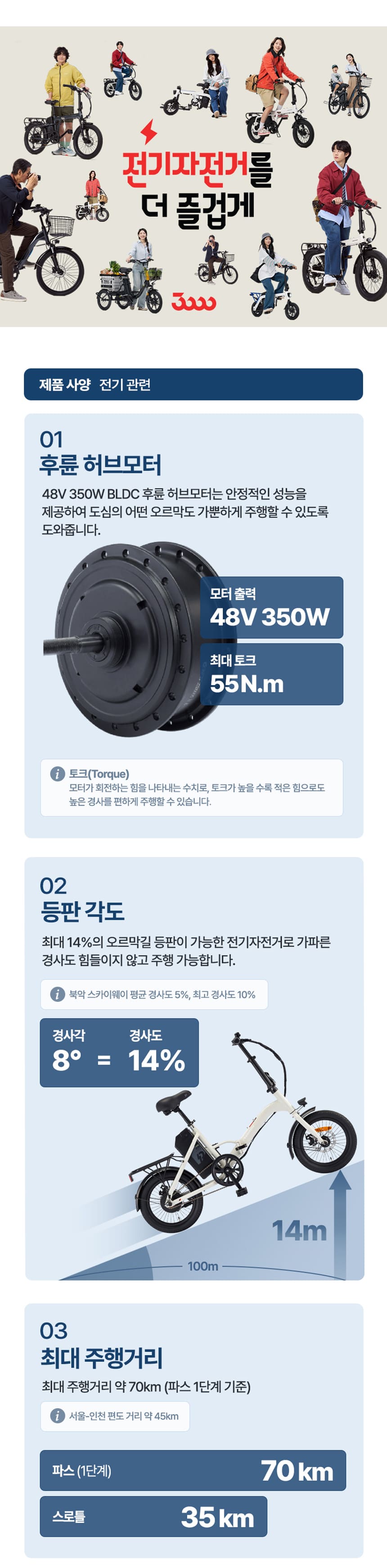 [삼천리자전거] 2026 팬텀 이콘 F 1 전기자전거 16인치 (블랙) (48개월) 상세 이미지 4