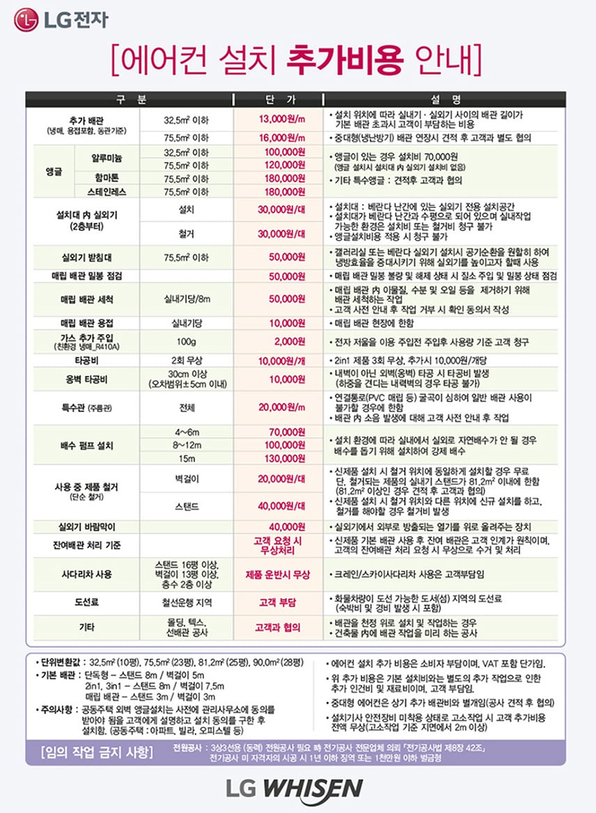 LG 냉난방기 스탠드 60평 PW2300F9SF (36개월) 상세 이미지 2