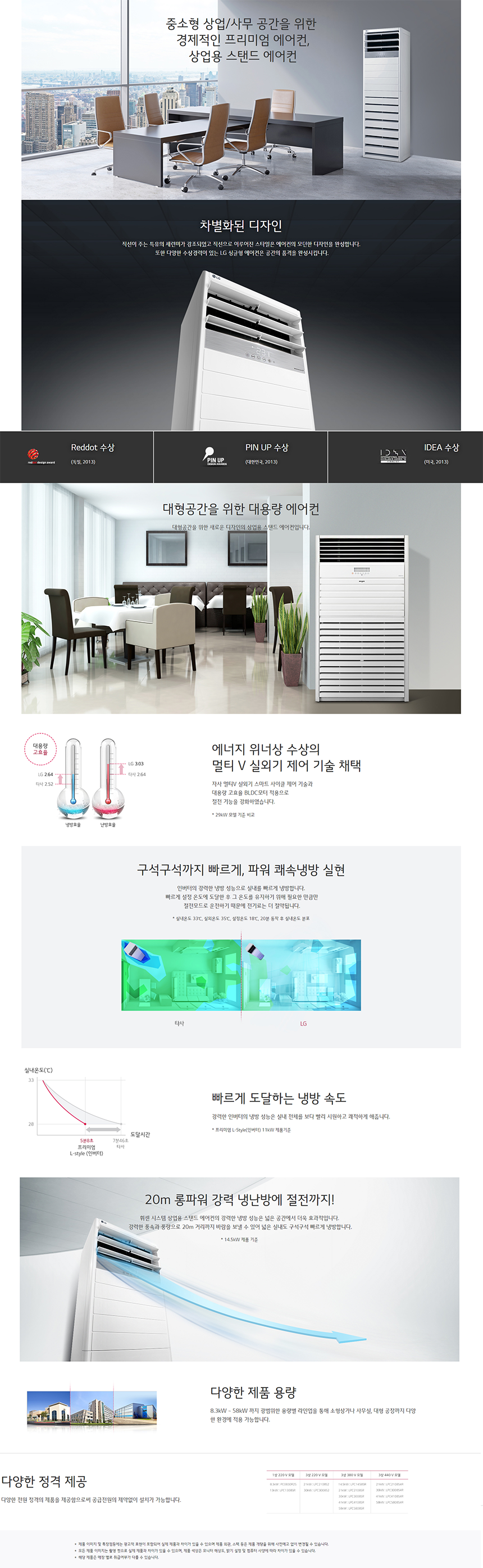 LG 냉난방기 스탠드 40평 PW145PF9SR (36개월) 상세 이미지 1