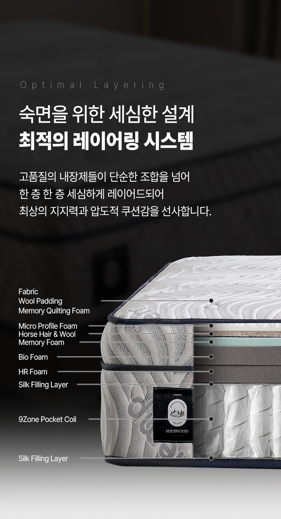 [쉐우드] 카발리 CAVALLI Balance 380 말총 양모 독립스프링 프리미엄 매트리스 SS (슈퍼싱글) (BS) 상세 이미지 1