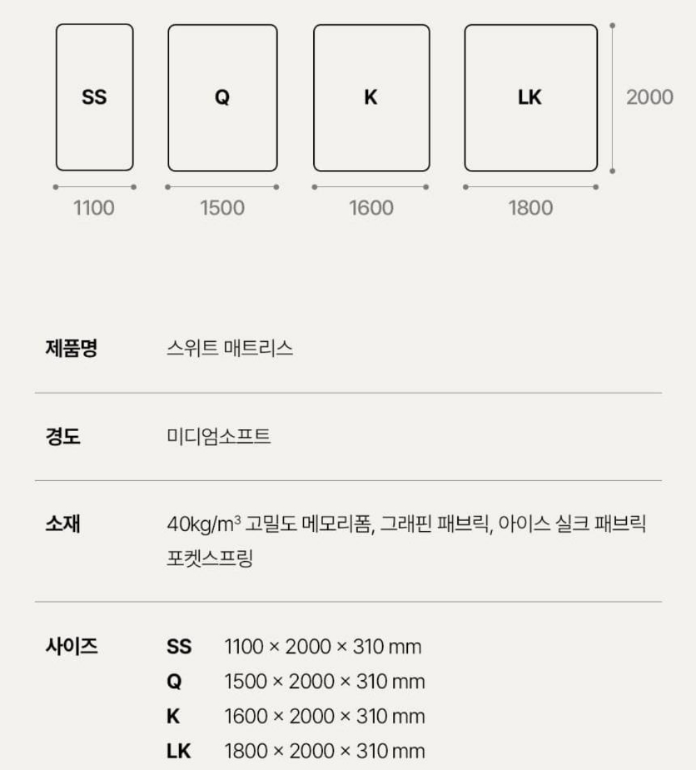 오모 침대 K 세트(침대프레임+어댑트 매트리스) (48개월) 상세 이미지 6