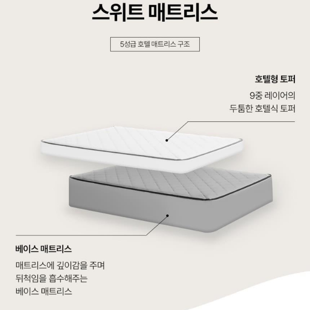 오모 침대 Q 세트(침대프레임+어댑트 매트리스) (48개월) 상세 이미지 5
