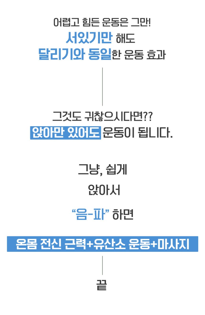 BS소닉 음파운동기 렌탈 상세 이미지 8