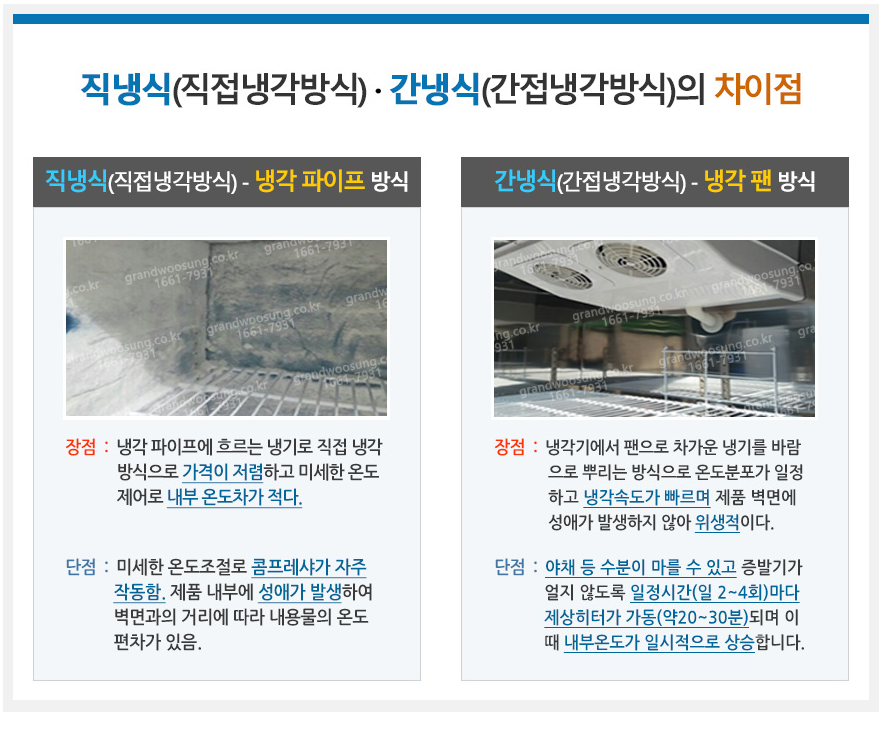 [그랜드우성] 직냉식 테이블 냉장고 260L (올스텐) (36) CWSM-120RT_올스텐 상세 이미지 3