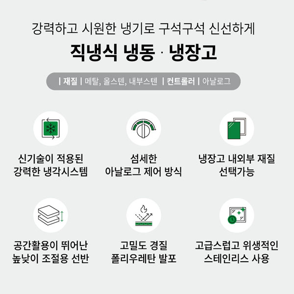 [그랜드우성] 직냉식 냉장고 1710L (내부스텐) (36) CWSM-1966DR_내부스텐 상세 이미지 5