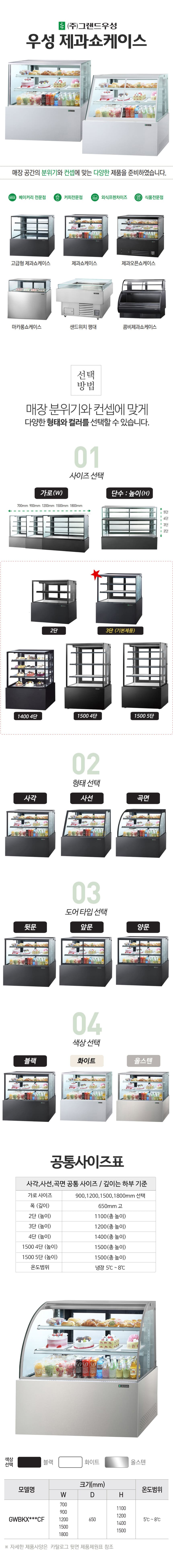 [그랜드우성] 간냉식 제과쇼케이스 1500 곡면 뒷문형 3단 (화이트) (36) GWBKXG15CF (W) 상세 이미지 19