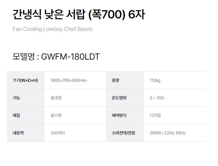 [그랜드우성] 간냉식 높은 서랍 냉장고 485L (폭700) (36) GWFM-180HDT_H7 상세 이미지 2