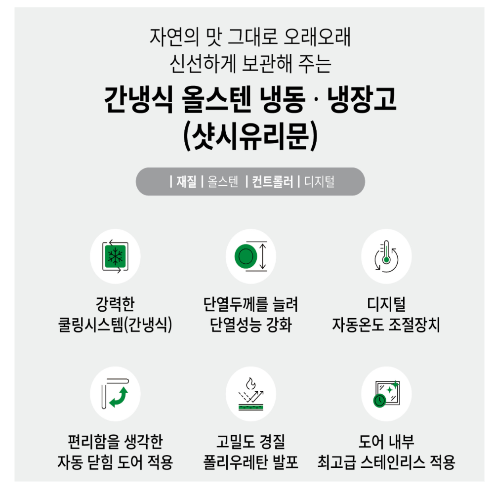 [그랜드우성] 간냉식 유리문 냉동고 1039L (올스텐) (36) WSFM-1260DF(2G)_올스텐 상세 이미지 2