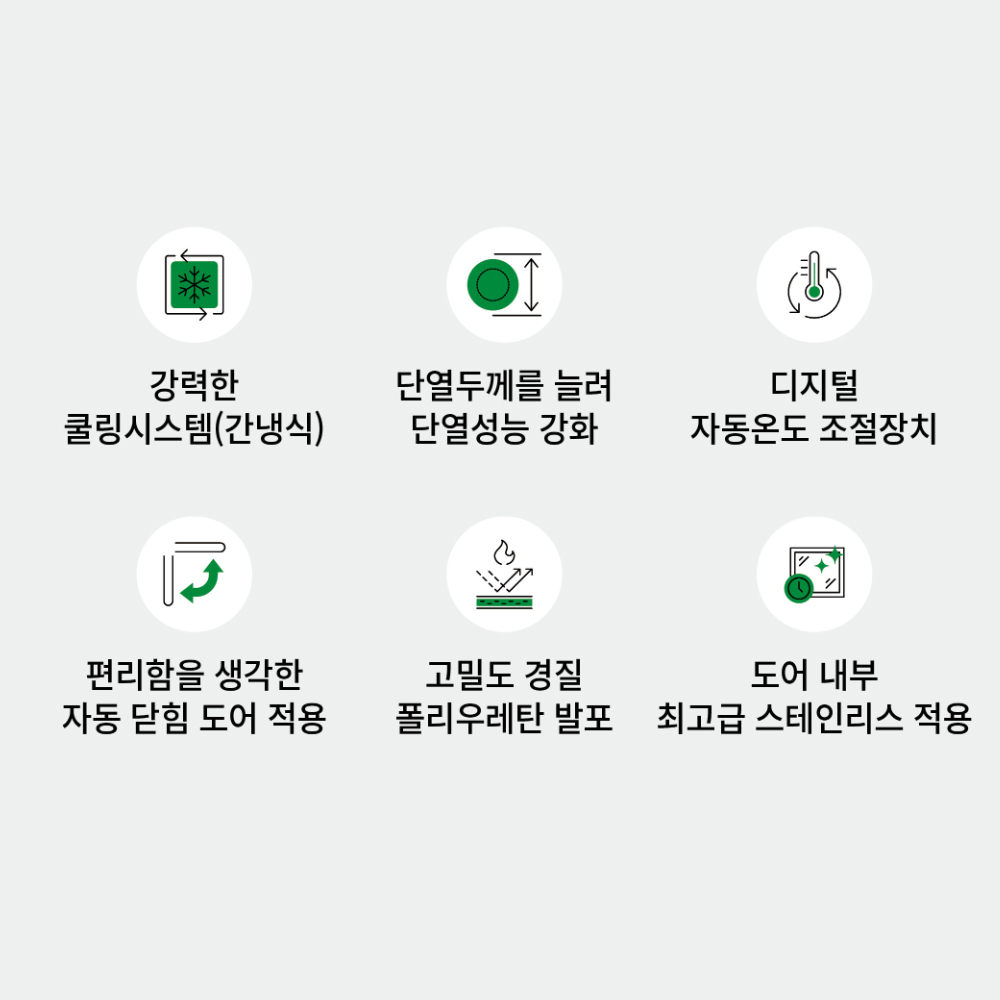 [그랜드우성] 간냉식 스탠드 냉장고 613L (올스텐) (36) WSFM-740R_올스텐 상세 이미지 5