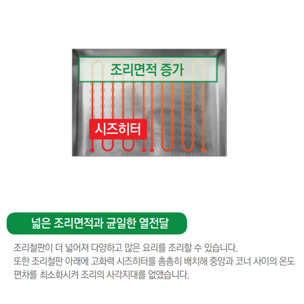 [그랜드우성] 업소용 전기 그리들 테이블형 600 (9T) (36) WS-M600G 상세 이미지 3