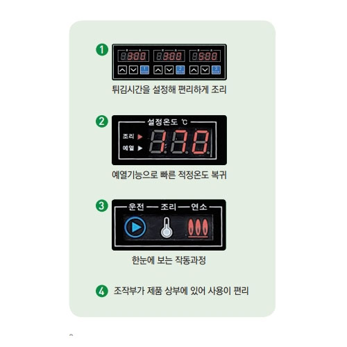 [그랜드우성] 업소용 가스 튀김기 29L (LPG or LNG 선택) (36) GW-GF601 상세 이미지 3