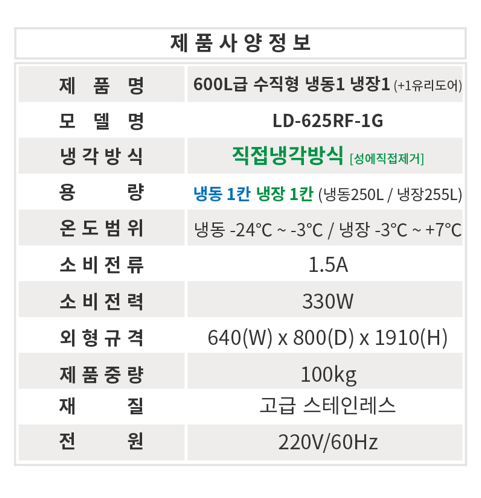 [라셀르] 직냉식 유리도어  냉장고 600L급 (올스텐) (36) LD-625R-1G 상세 이미지 1
