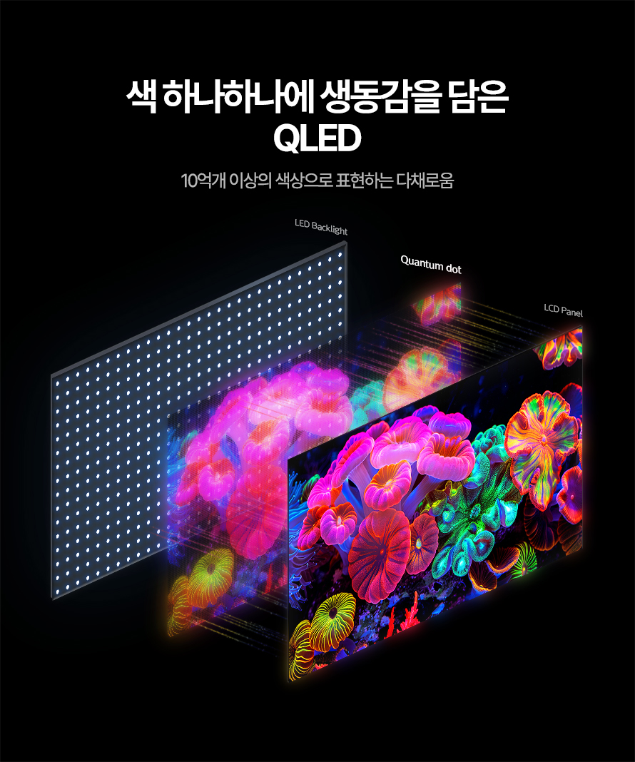 [프리즘코리아] 구글 스마트 QLED TV 65인치 (36) CP65G5Q 상세 이미지 10